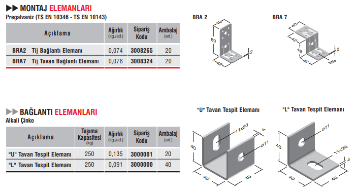TMPY 8 tavan montaj elemanı
