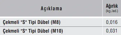 Çekmeli Dübel Ağırlık Tablosu