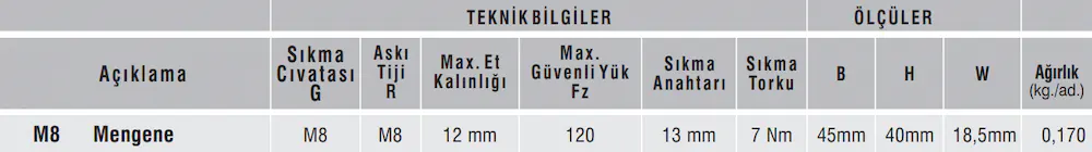 Mengene Teknik Tablosu