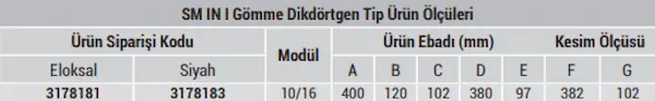 E-Line Smart Priz Bloğu Ürün Tablosu
