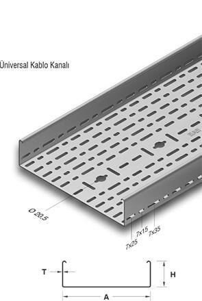 CTY Kablo kanalı ölçüleri