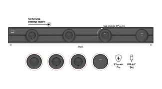 E-Flux Raylı Priz, 3 Şebeke, 1 USB Type A+C 20W (EFS750)