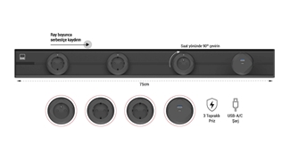 E-Flux Raylı Priz, 3 Şebeke, 1 USB Type A+C 20W (EFG750)