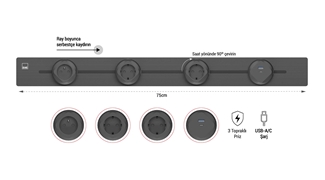 E-Flux IN Raylı Gömme Priz, 3 Şebeke, 1 USB Type A+C 20W (EFS750-IN)