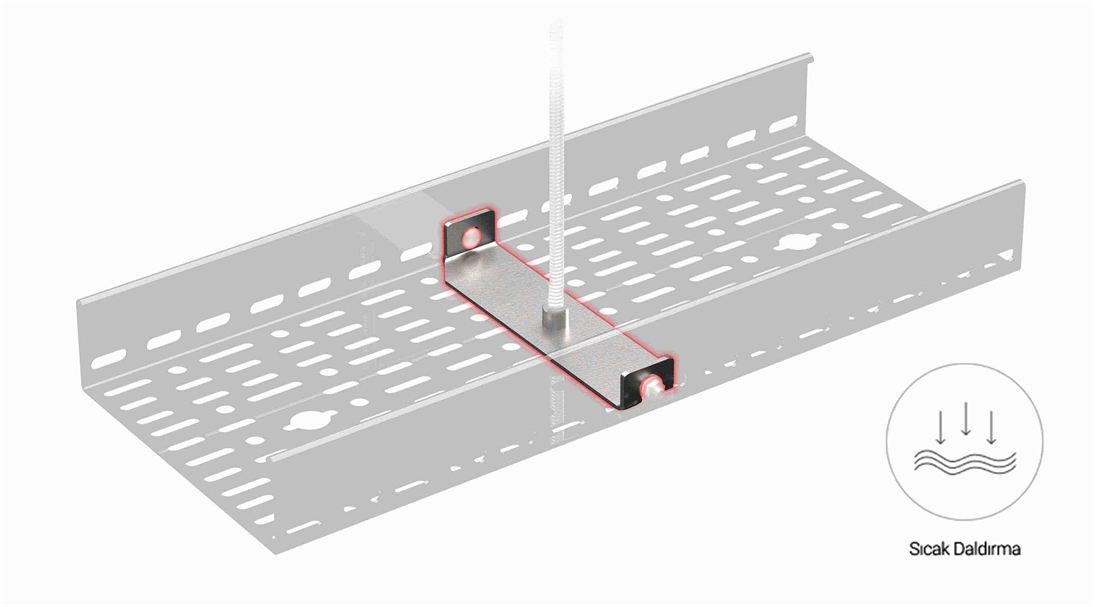 40 AT5 100 - Tek Tij Kanal Taşıyıcı(2mm) - Sıcak Daldırma