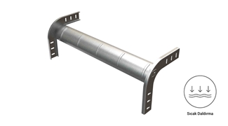 40 Cte 600 - Sıcak Daldırma Dış Bükey Dönüş Modülü