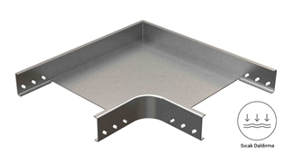 60 Cte 300 - Sıcak Daldırma Yatay Dönüş Modülü